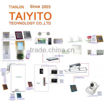electric curtain motor,electric curtain, curtain system for taiyito