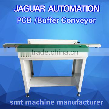 High- efficiency peripheral equipment pallet conveyors