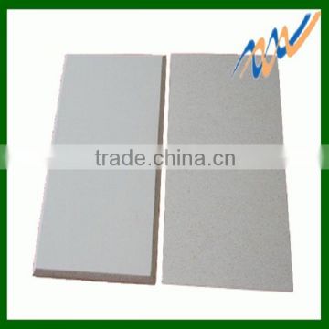 2015 Hot Sale Office Partition acoustic panel/Interior Wall Paneling MgO Board/mgo partition wall