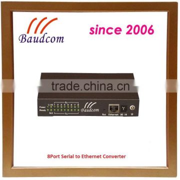 China Serial to Ethernet TCP/IP to RS485 Converter