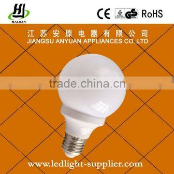 Low Power Bulbs for G80 with 36 LED Quantity