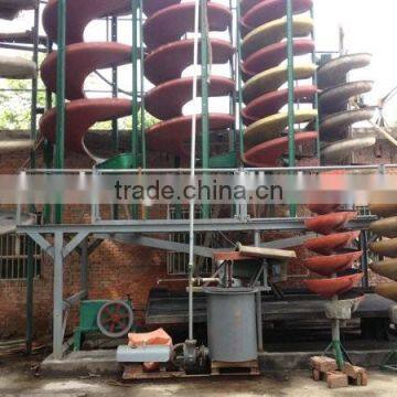 Hot selling Gravity Spiral Chute for miner, Spiral Separator price