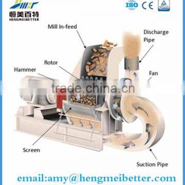 ce sgs iso approved HMBT wood crusher machine homemade