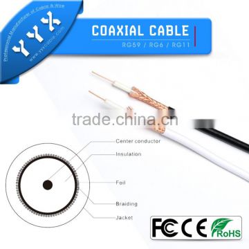 yueyangxing RGseries rg6 al foil braid coaxial cable