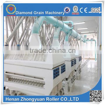 50T wheat flour milling machine with price,maize flour milling machine