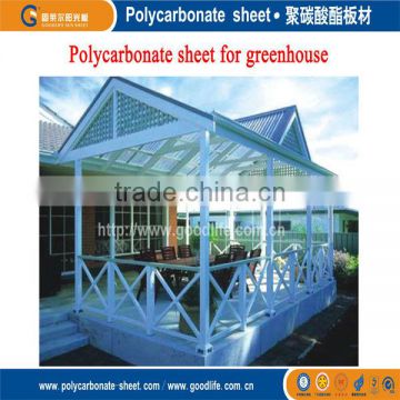 polycarbonate sheet sunroom roof