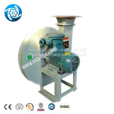 Rotary Blower Snail Blower Fan Hot Air Exhaust Fan Industrial