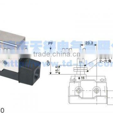 D4MC Series micro switch/Compact enclosed series