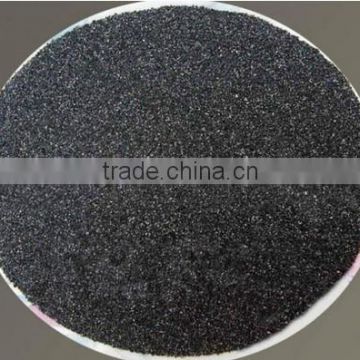China Black Fused Alumina with low price