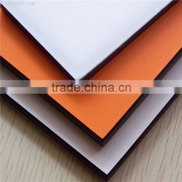 laminate sheets used for countertops laminate for labtop