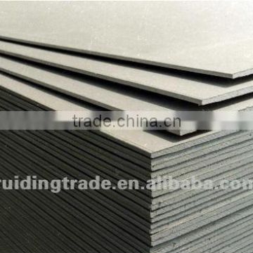 gypsumboard for celling decoration/Plasterboard for indoor furniture