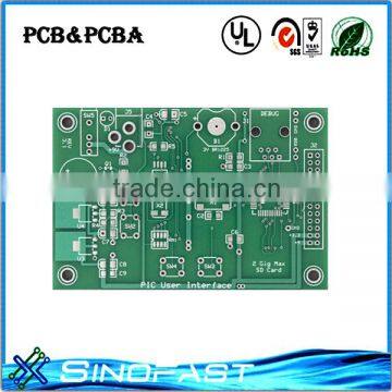 Competitive price nylon pcb standoff