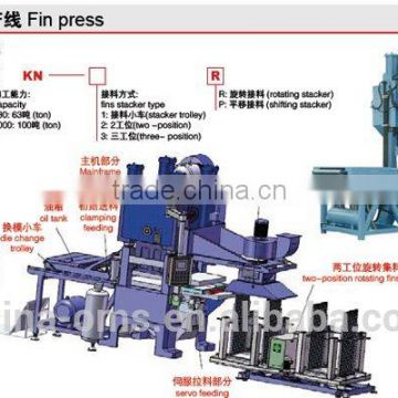 hot fin press machine/fins producation line