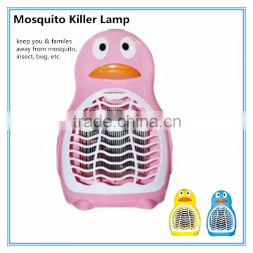 Electronic Indoor bug zapper which can be used in a bedroom