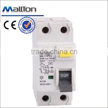 CE certificate types of fuses and circuit breakers