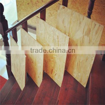 Best price of weight of particle board