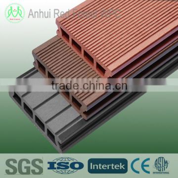 Recycled plastic composite swimming pool decking