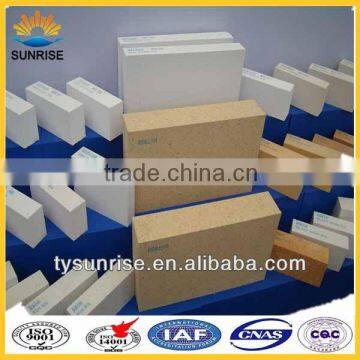 refractory brick panel