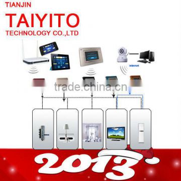TAIYITO bidirectional zigbee/x10 PLC home automation