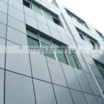 high strength aluminium composite panel