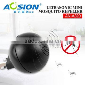 Sonic Indoor Plug-In Mosquito Repeller Ultrasonic Pest Deterrent