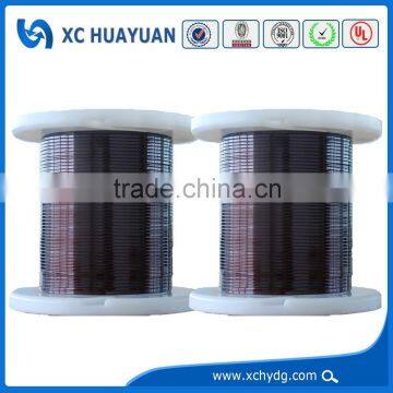 UL Certificate best price coated tetragon copper wire on alibaba