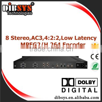Cost effective MPEG-2 and MPEG-4 AVC SD/HD broadcasting encoder IPTV streaming encoder