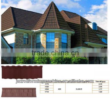 2013 hot sale! Best material JCX -Stone coated metal roof tile making machine