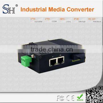 Single mode SC aluminium alloy IP40 real industrial switch