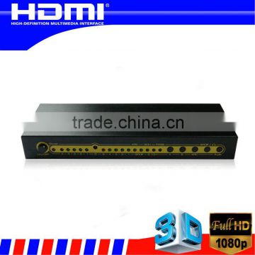 v1.4 4x2 HDMI matrix with optical audio output ,Dolby and DTS compliant