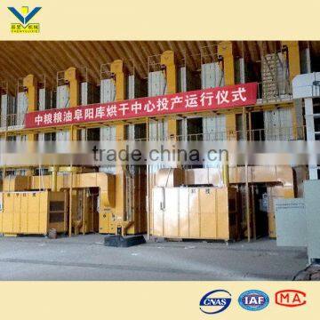 Famous Brand Chenyu husk Boilers for Rice Grain Drying Machinery