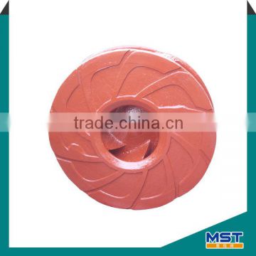 Centrifugal water pump impeller price