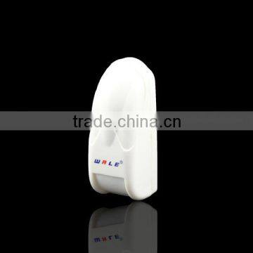 Mini curtain passive infrared detectors---WL-800