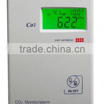 Top Digital CO2 Sensor