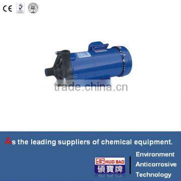 High quality Magnetic pump China Supply
