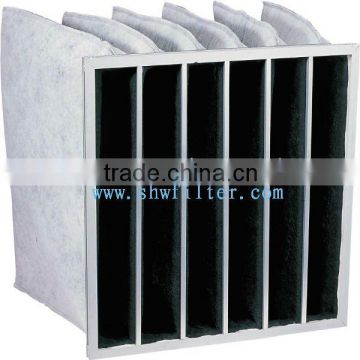 activated Carbon Pocket Filter