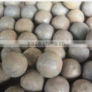 even hardness of steel ball apply for gold mine on sale