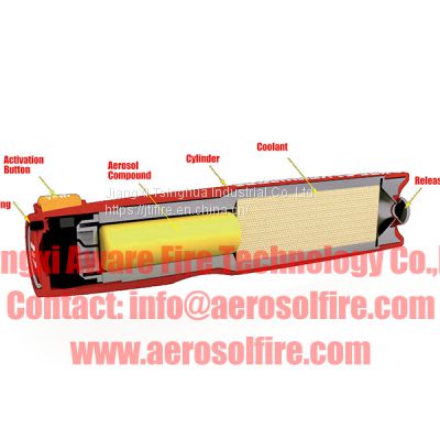 CE certificated aerosol fire extinguisher household for vehicles oudoor camping