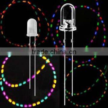 Led Party Lights Rave ( professional manufacturer)