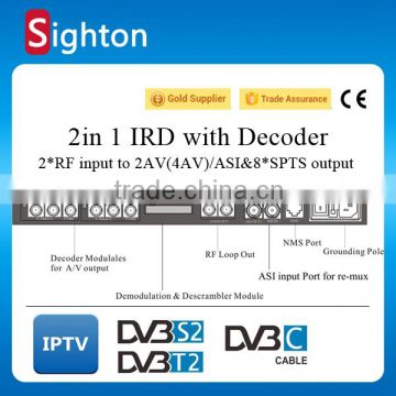 hotel tv system solution dvb-c/s/s2/t/t2 satellite receiver descrambler with mpeg2 h264 decoding