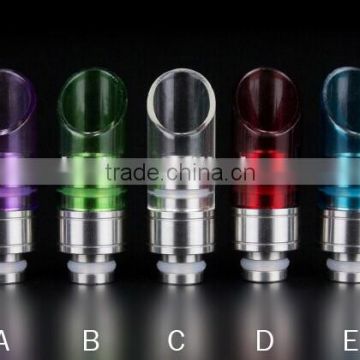 Durable and rebuildable drip tips glass drip tips