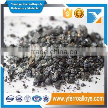 best sales aluminium slag from China manufactory supplier