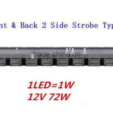 2WAY,Dual Row Traffic Advisor Strobe Light bar, LED Directional Warning Strobe Light Bar(SR-DL-820D-12,72W) Linear LED