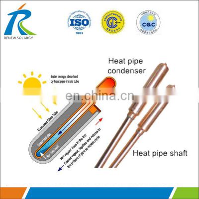 Evacuated tube with heat pipe for solar water heater