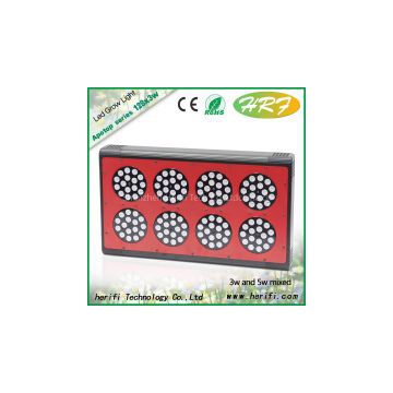 Apotp series led grow light high power full spectrum grow lamps cheapest in 2015