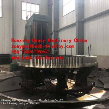 grinding mills and their dual pinion mill drives-OEM-ring gear China