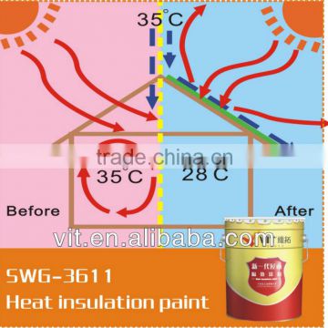 VIT high scrub resistance heat resistant paint