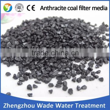 30-80mm vietnam anthracite coal