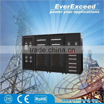 EverExceed 3Phase pulse plating rectifier with 336VDC Voltage System