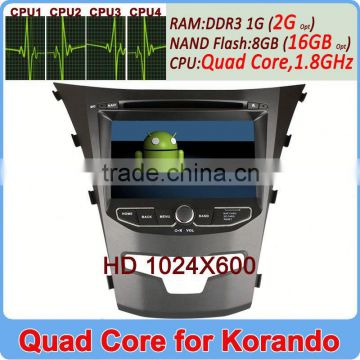 Factory Price Ownice C200 Andriod 4.4 Quad Core car dvd gps for ssangyong korando 2014 Built-in Wifi